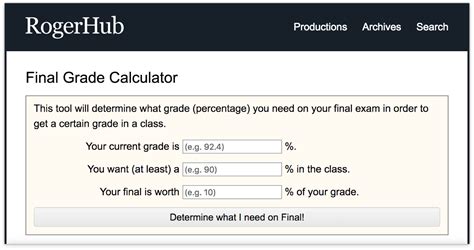 final grade calculator rogerhub honors